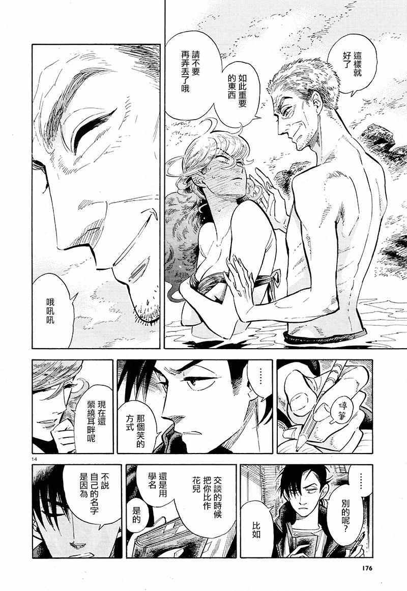第14页