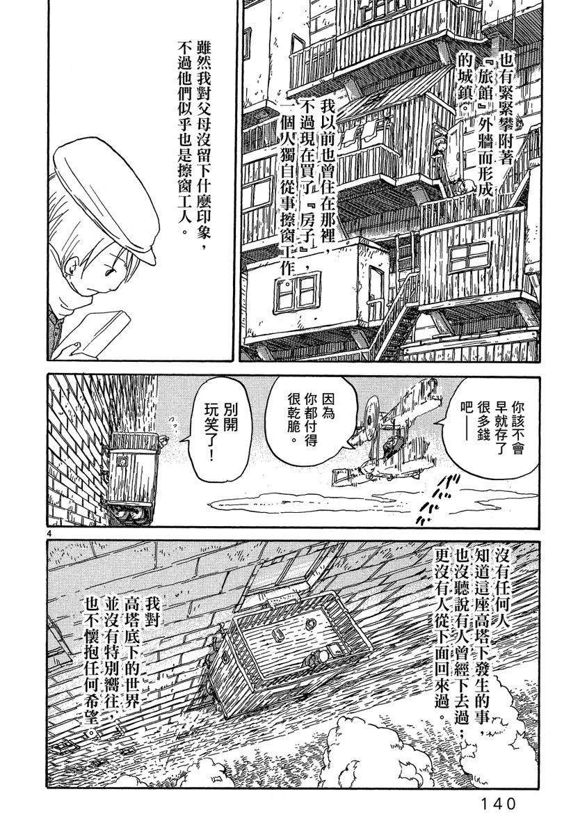第142页