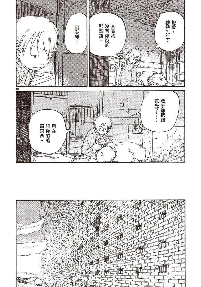第148页