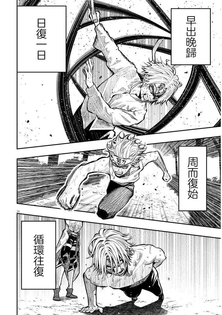 第34页