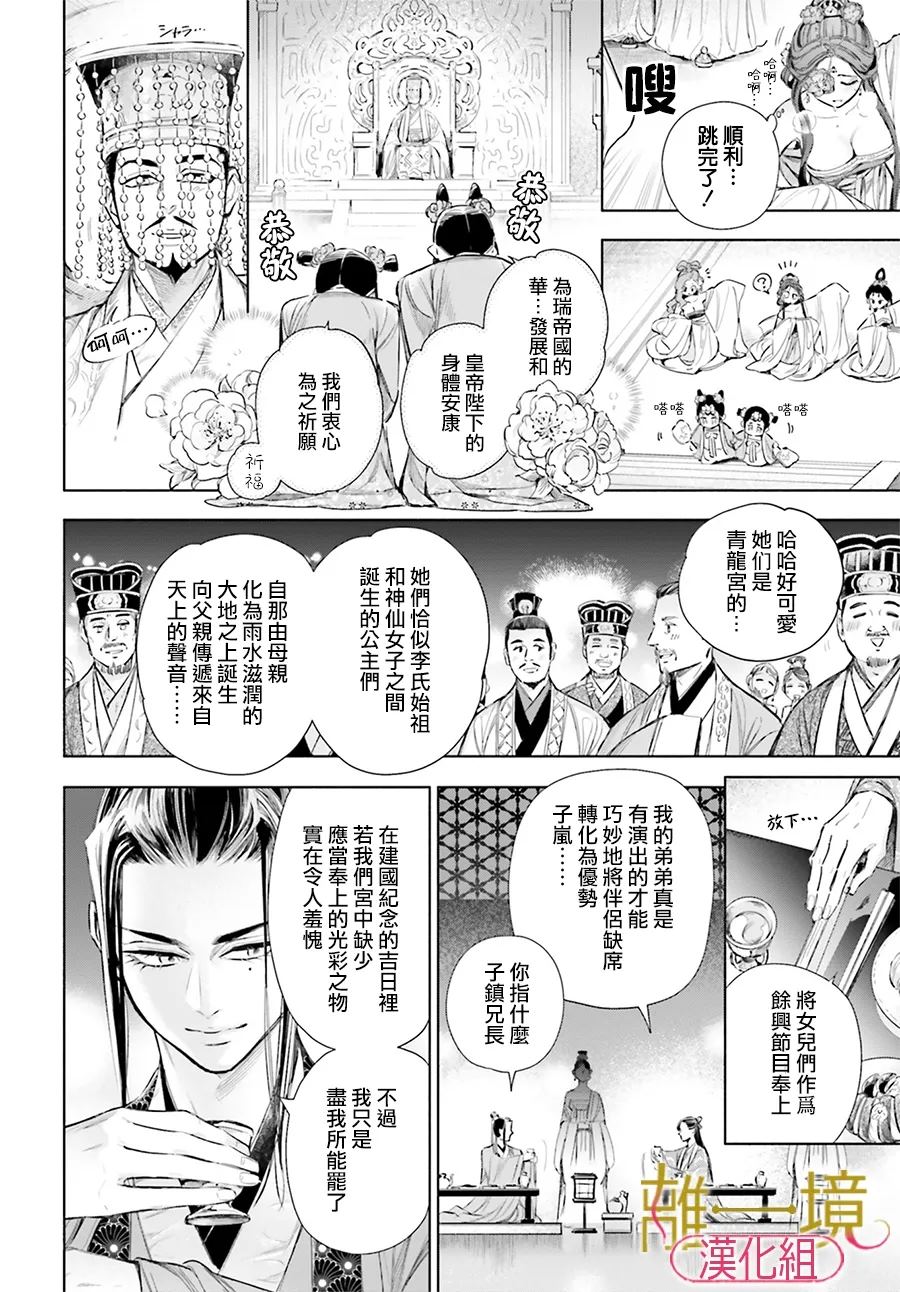 第51页